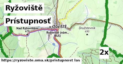 prístupnosť v Ryžoviště