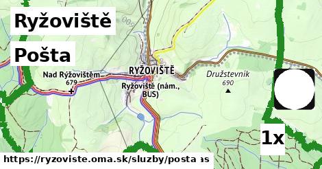 Pošta, Ryžoviště