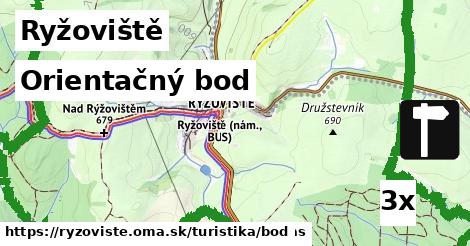 Orientačný bod, Ryžoviště