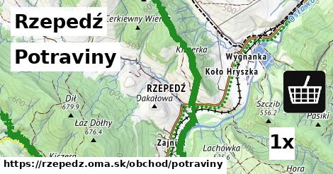 Potraviny, Rzepedź