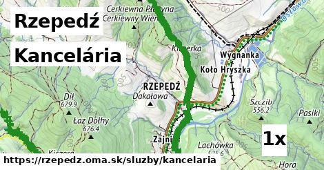 Kancelária, Rzepedź