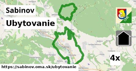 ubytovanie v Sabinov