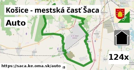 auto v Košice - mestská časť Šaca