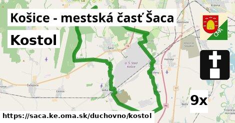 kostol v Košice - mestská časť Šaca