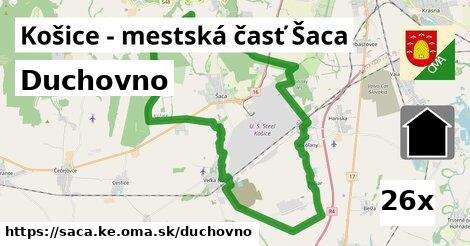 duchovno v Košice - mestská časť Šaca