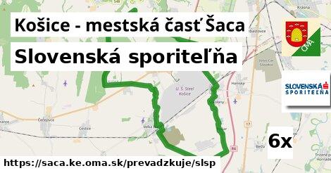 Slovenská sporiteľňa, Košice - mestská časť Šaca