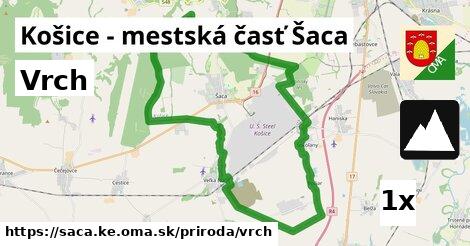 Vrch, Košice - mestská časť Šaca