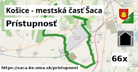 prístupnosť v Košice - mestská časť Šaca