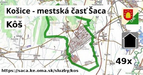 Kôš, Košice - mestská časť Šaca