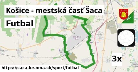 Futbal, Košice - mestská časť Šaca