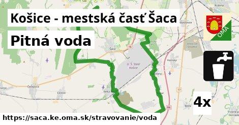 Pitná voda, Košice - mestská časť Šaca