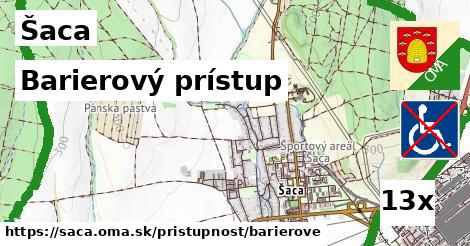 Barierový prístup, Šaca