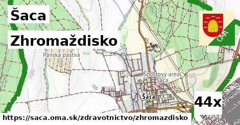 Zhromaždisko, Šaca