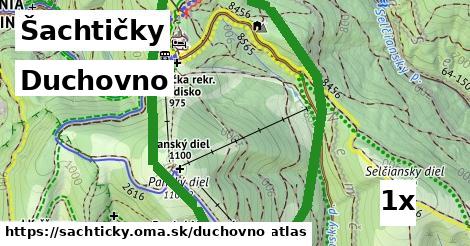 duchovno v Šachtičky