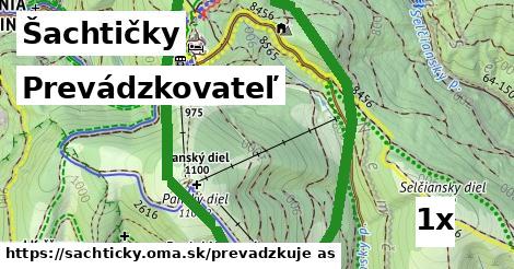 prevádzkovateľ v Šachtičky