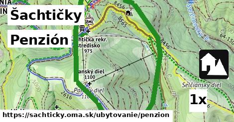 Penzión, Šachtičky