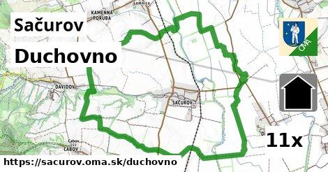 duchovno v Sačurov