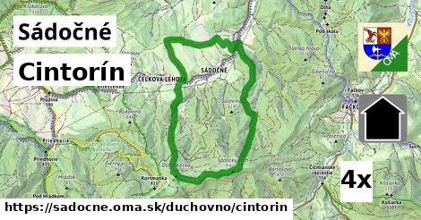 Cintorín, Sádočné