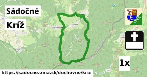 Kríž, Sádočné