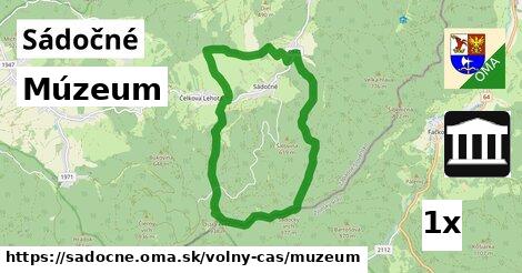 Múzeum, Sádočné