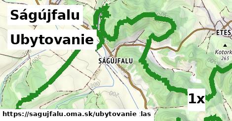 ubytovanie v Ságújfalu