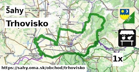 Trhovisko, Šahy