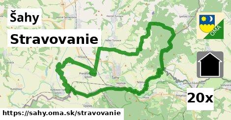 stravovanie v Šahy