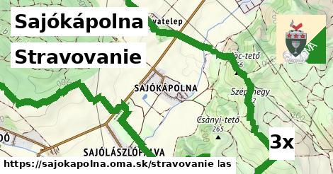 stravovanie v Sajókápolna