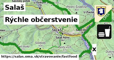 Všetky body v Salaš