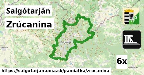 Zrúcanina, Salgótarján