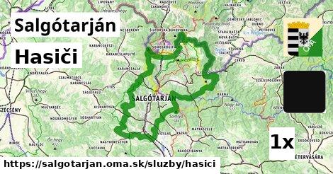 Hasiči, Salgótarján