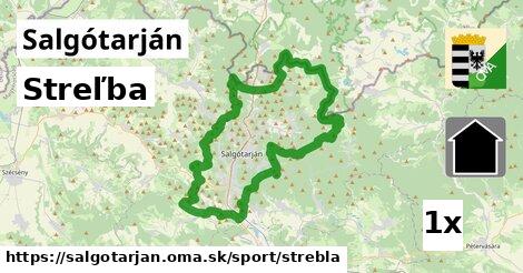 Streľba, Salgótarján