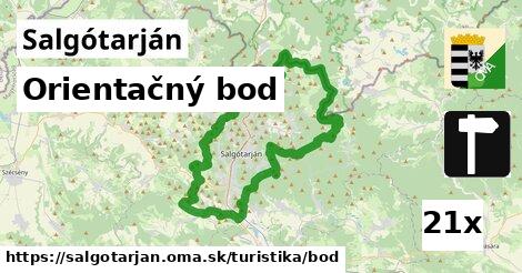 Orientačný bod, Salgótarján