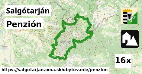 Penzión, Salgótarján