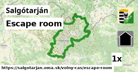 Escape room, Salgótarján