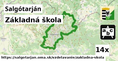 Základná škola, Salgótarján