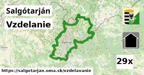 vzdelanie v Salgótarján