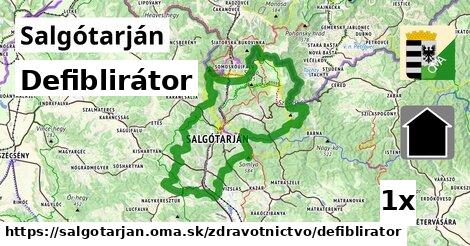 Defiblirátor, Salgótarján