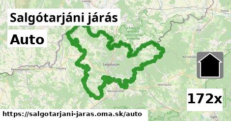 auto v Salgótarjáni járás