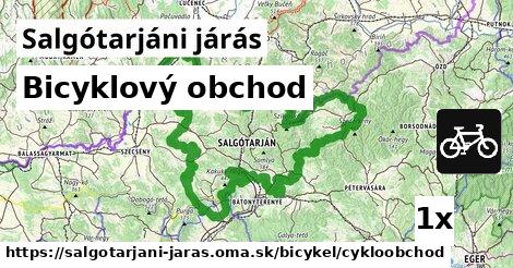 Bicyklový obchod, Salgótarjáni járás