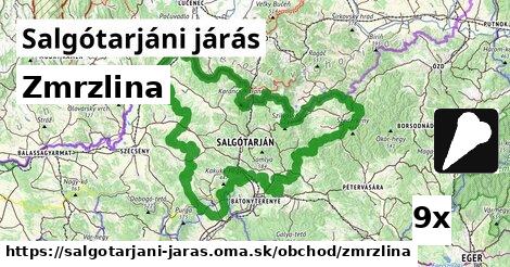 Zmrzlina, Salgótarjáni járás