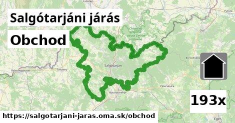 obchod v Salgótarjáni járás