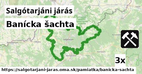 Banícka šachta, Salgótarjáni járás