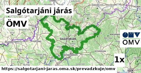 ÖMV, Salgótarjáni járás