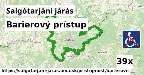 Barierový prístup, Salgótarjáni járás