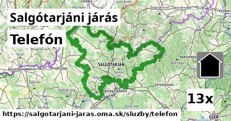 Telefón, Salgótarjáni járás