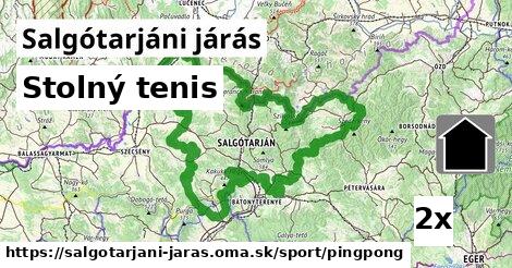 Stolný tenis, Salgótarjáni járás