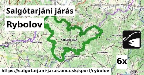 Rybolov, Salgótarjáni járás