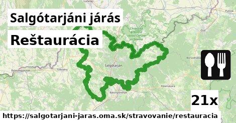 Reštaurácia, Salgótarjáni járás