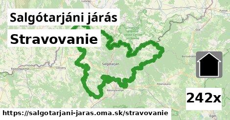 stravovanie v Salgótarjáni járás